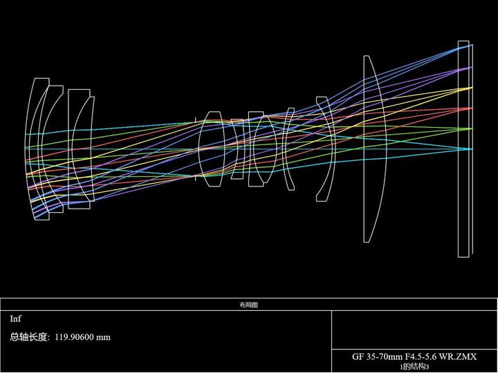 Fujifilm GF 35 70mm F4 5 5 6 WR fujifilm-gf-35-70mm-f4-5-5-6-wr