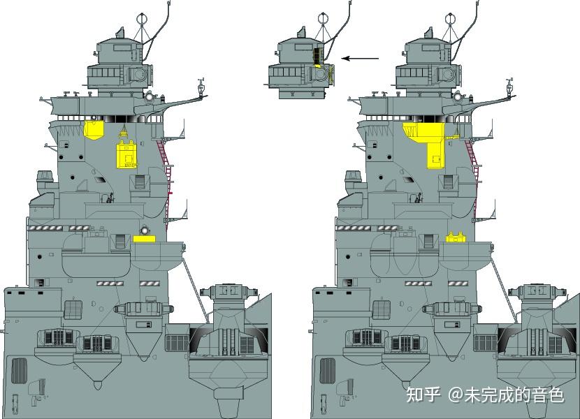 如何區分大和號戰列艦和武藏號戰列艦