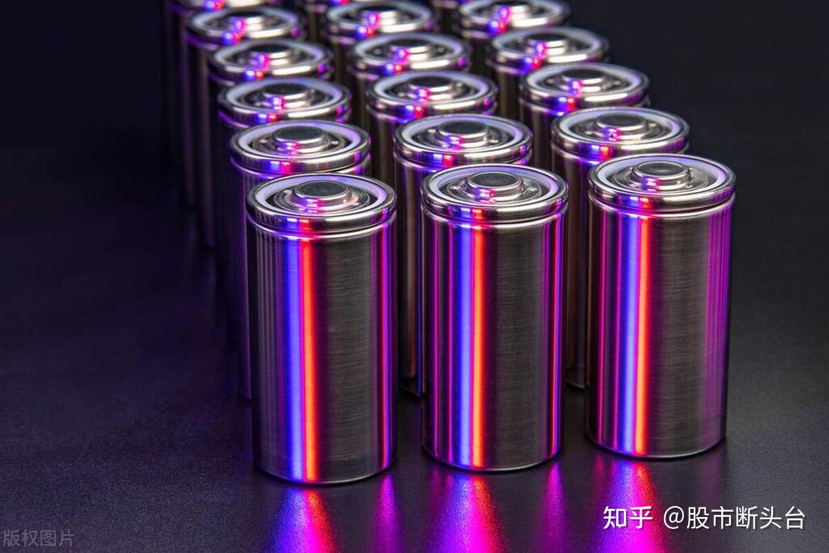 中国股市：突破！“固态电池”6大核心概念股，未来走势将迎来10倍增长！ - 知乎