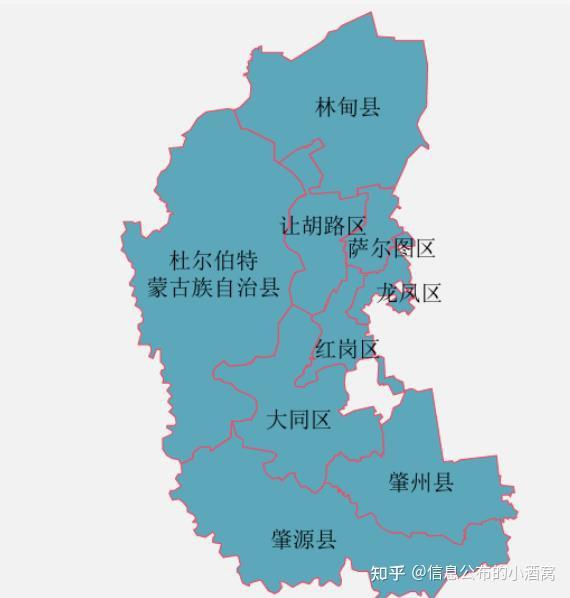 黑龙江省鸡西市从古至今行政区划的演变?