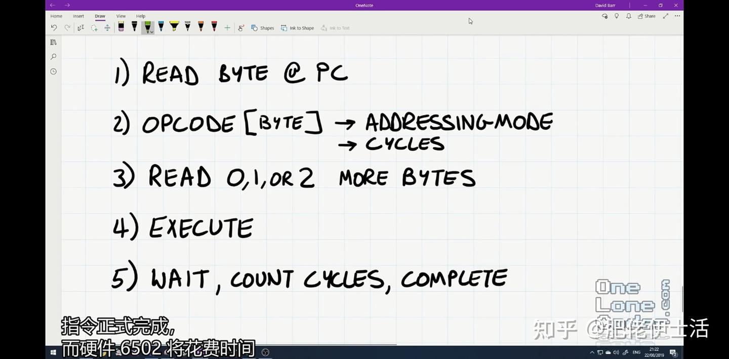 Nes Programming Tutorial 《从零开始编写NES模拟器教程》第2课、用代码实现6502CPU的功能 - 知乎