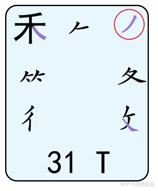 五笔98困难教程 - 知乎