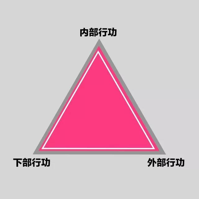 最值得一听的洗髓入门课程(天癸能量与男人五项黄金法则) - 知乎