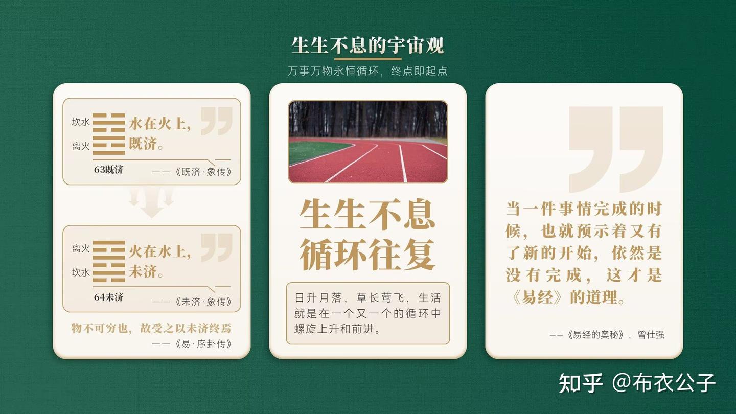 读懂《周易》最后一卦，让你的人生从从容容、游刃有余，而不是匆匆忙忙、连滚带爬 - 知乎