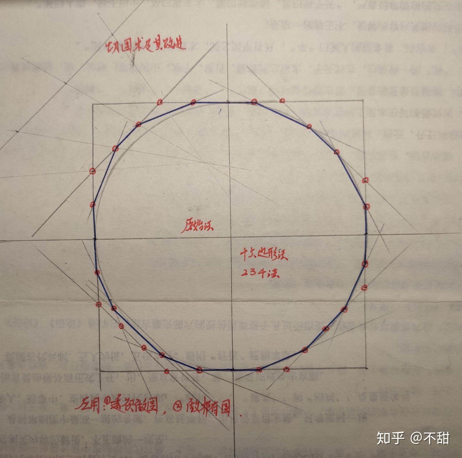 如何使用圆规画椭圆