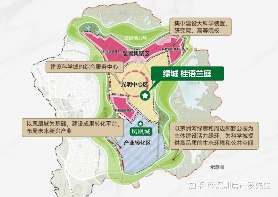 光明中心绿城·桂语兰庭放出了少量10套内部房源,89㎡总价310万起,楼层可选。准现楼!仅有少量房源,先到先得!内部折扣 - 知乎