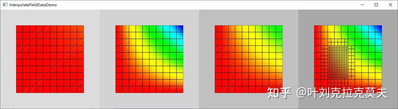 VTK官方示例Python版335 - InterpolateFieldDataDemo.py - 知乎