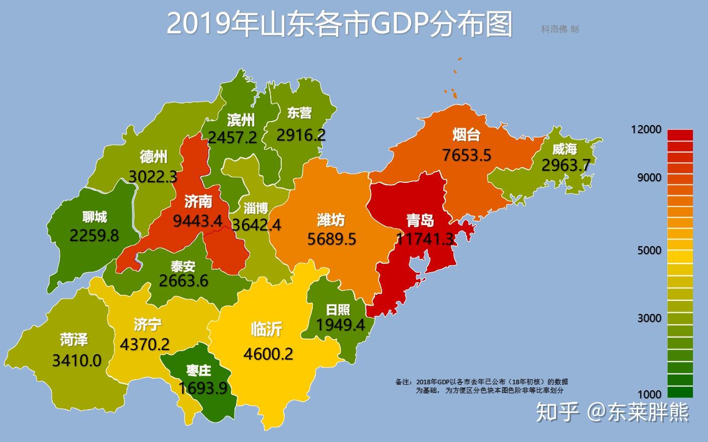 如何评价2018年山东省各地市gdp修订结果,是否体现各地市经济"含水量"