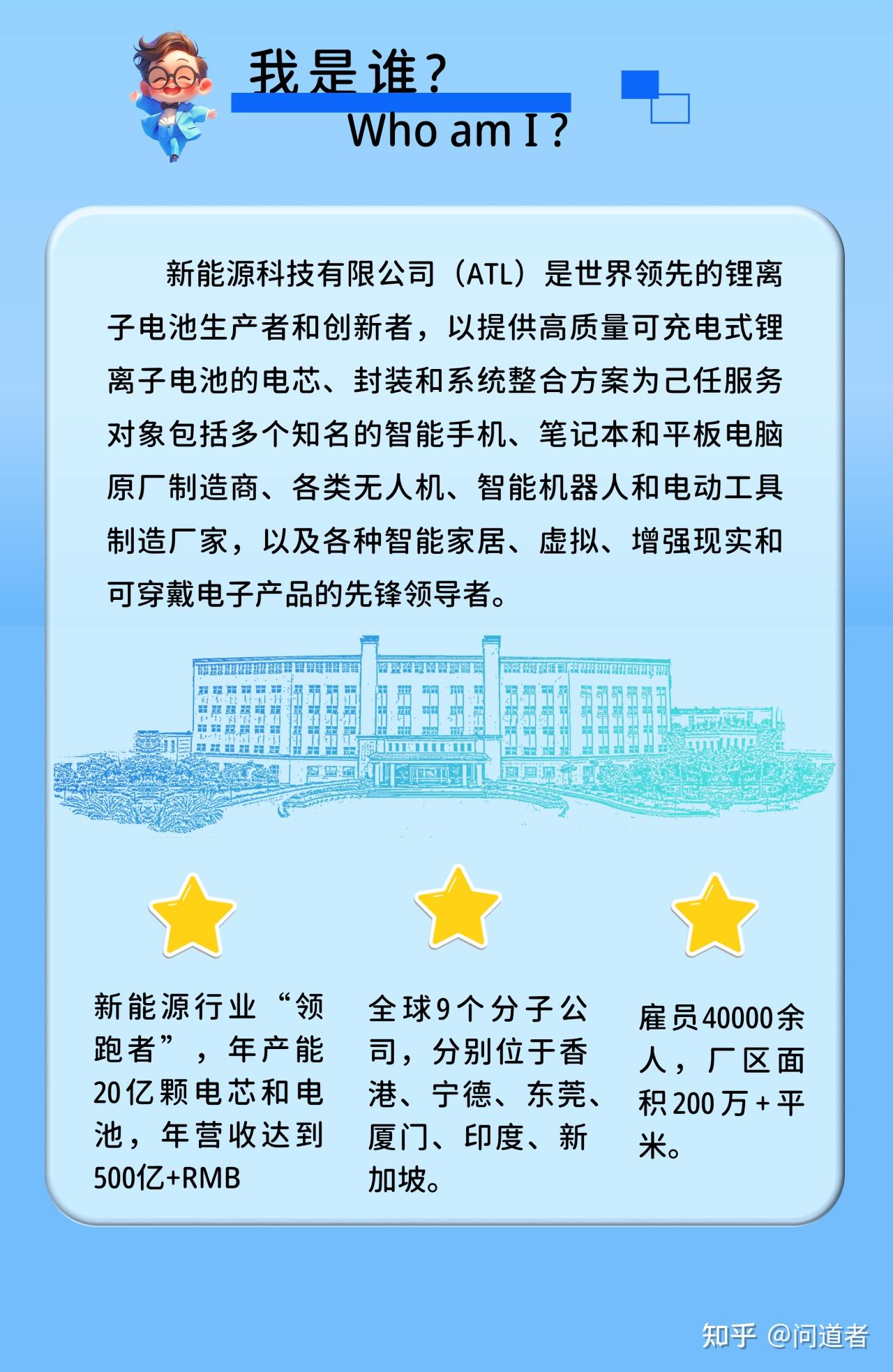 新能源电池龙头图片