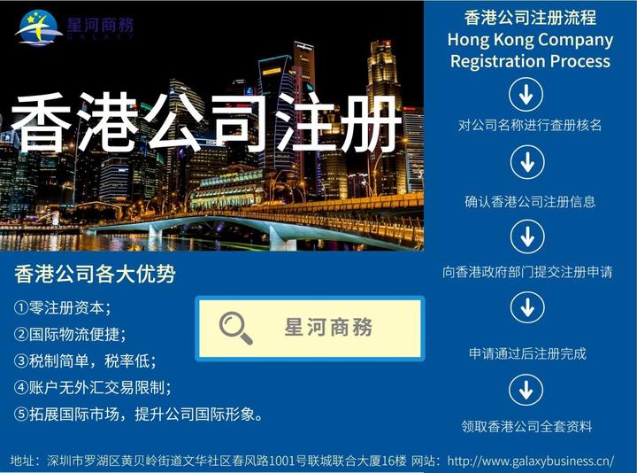 如何做香港公司做账审计 - 知乎