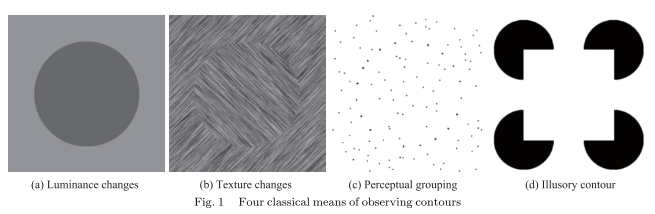 轮廓检测综述An Overview of Contour Detection Approaches - 知乎
