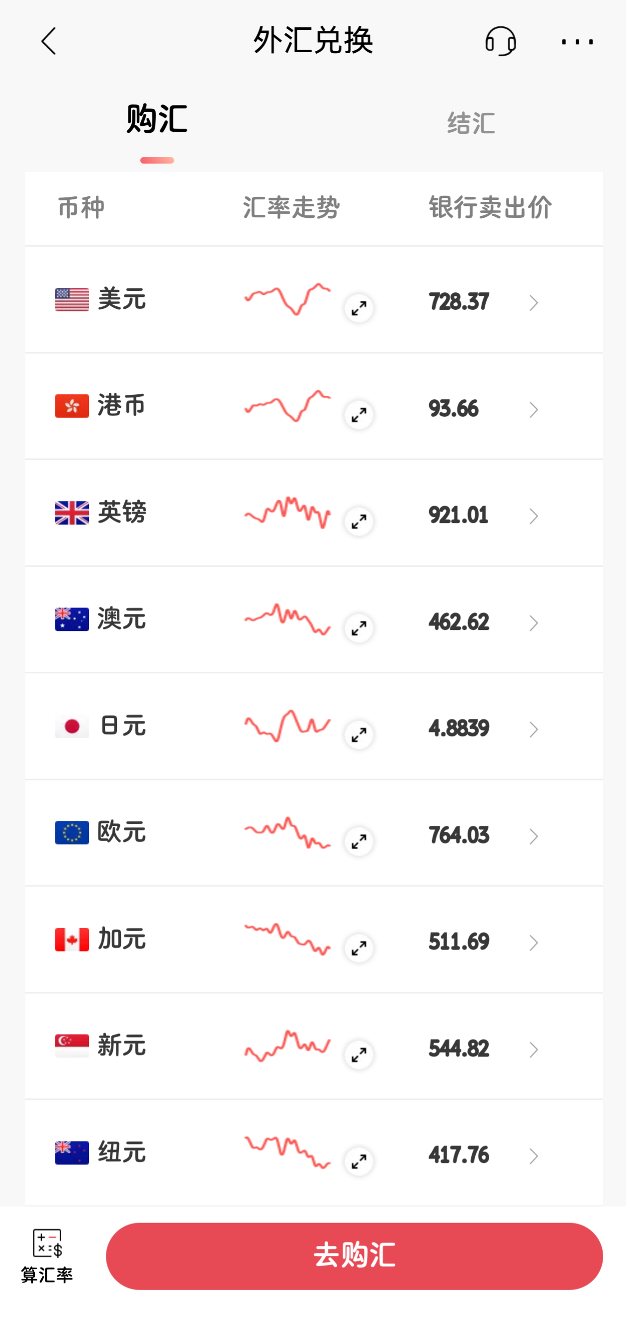 买香港保险必看！20个灵魂拷问帮你避坑，看完这篇闭眼投！（附独家避坑指南） - 知乎