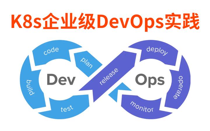 【DevOps教程】一文读懂DevOps的前世今生(附视频讲解) - 知乎