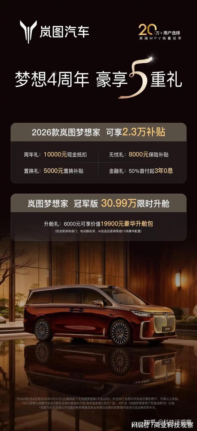 岚图梦想家上市四周年:2.3万补贴+3年0息,冠军版6000元升舱