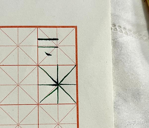 练字新手应该按什么顺序练习?(行楷) - 知乎