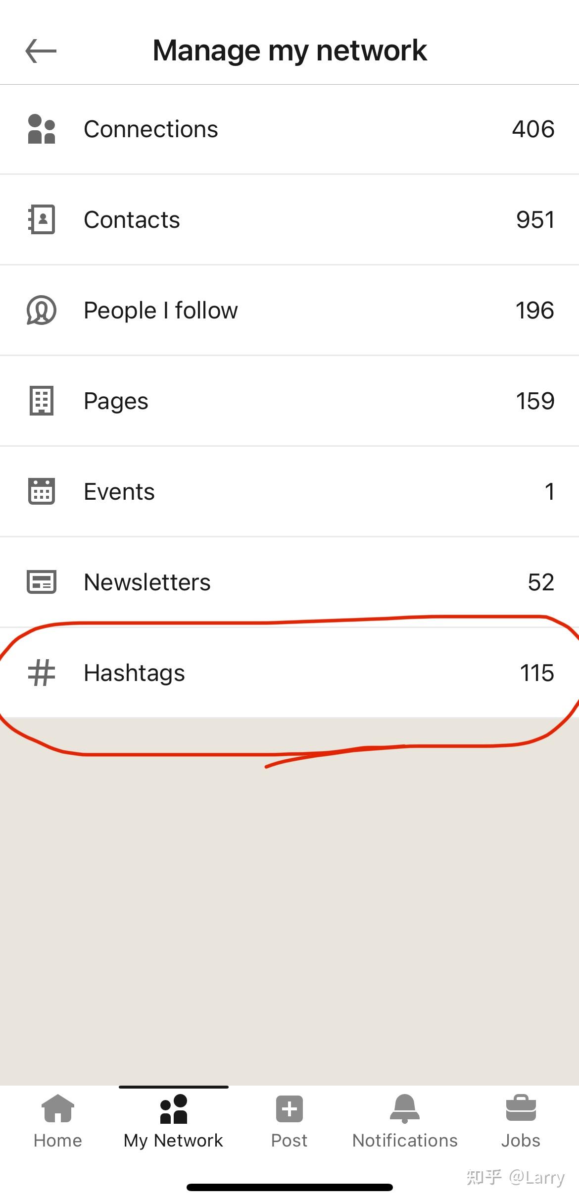 请教前辈们一个问题,为什么我的领英界面看不到话题标签/your