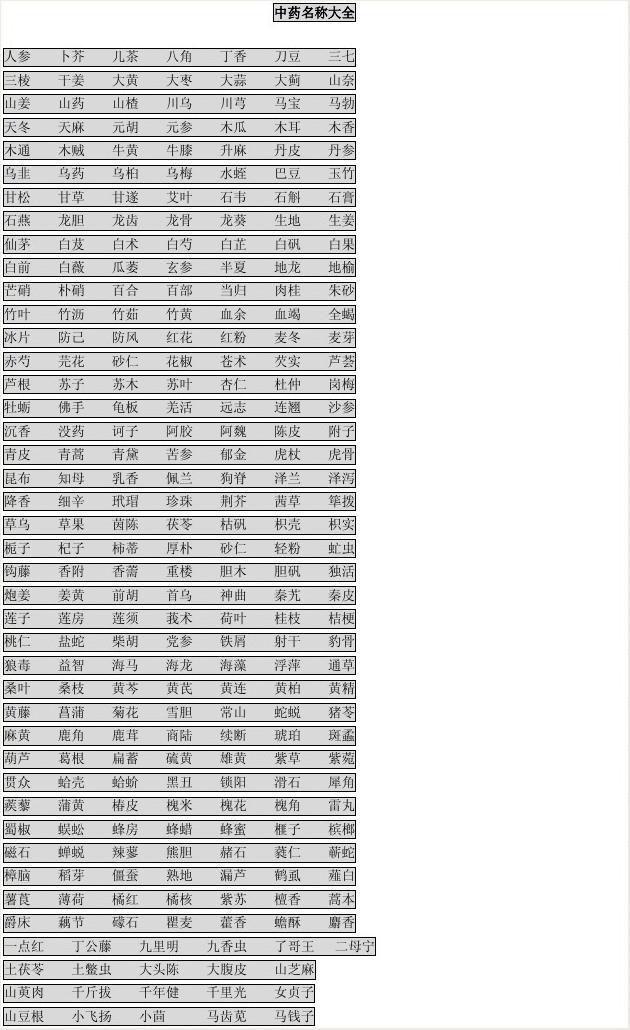 你见过哪些美得不可方物的别称或雅称