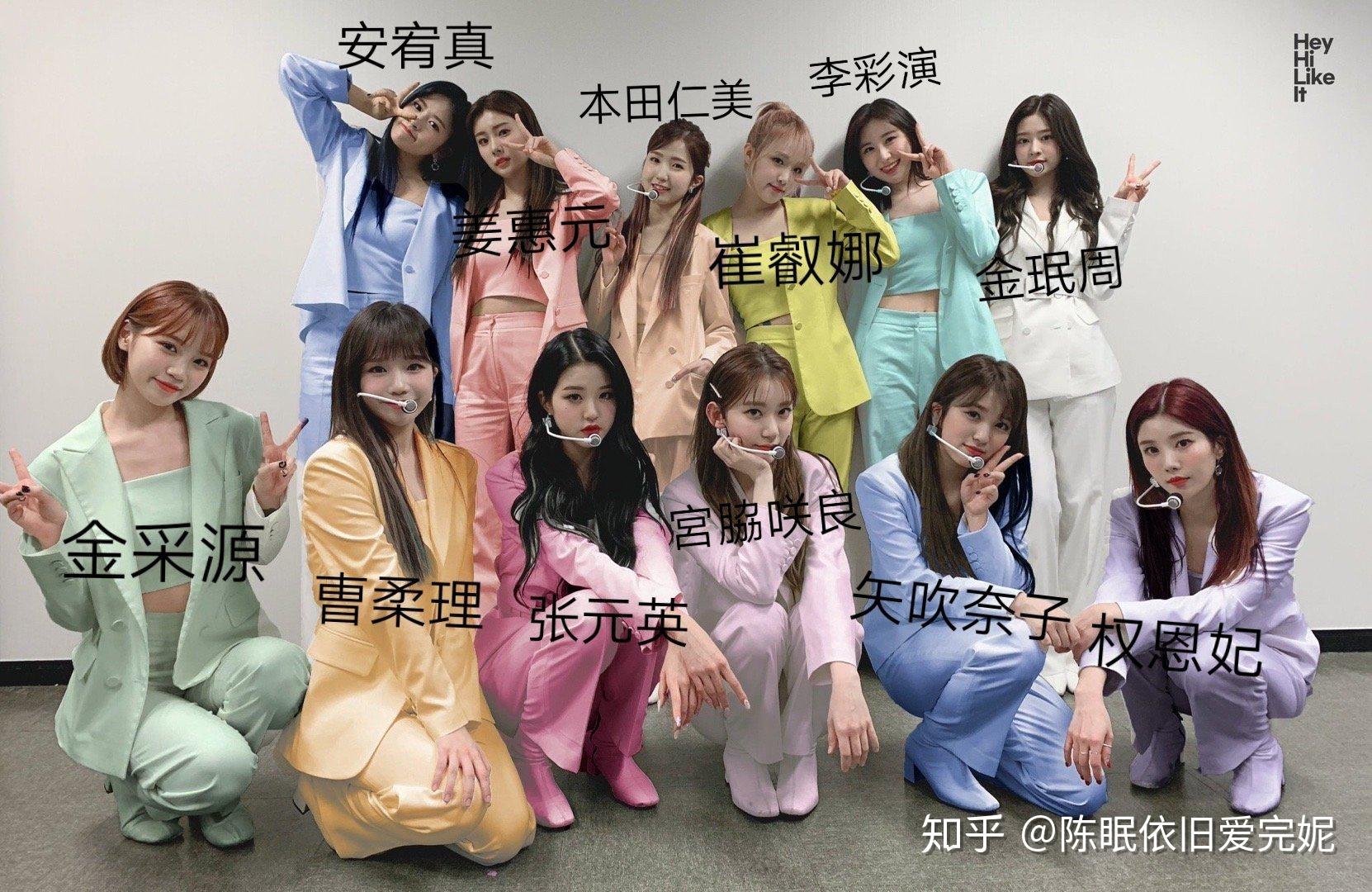 新入坑izone,可以帮忙科普 认人吗? - 知乎