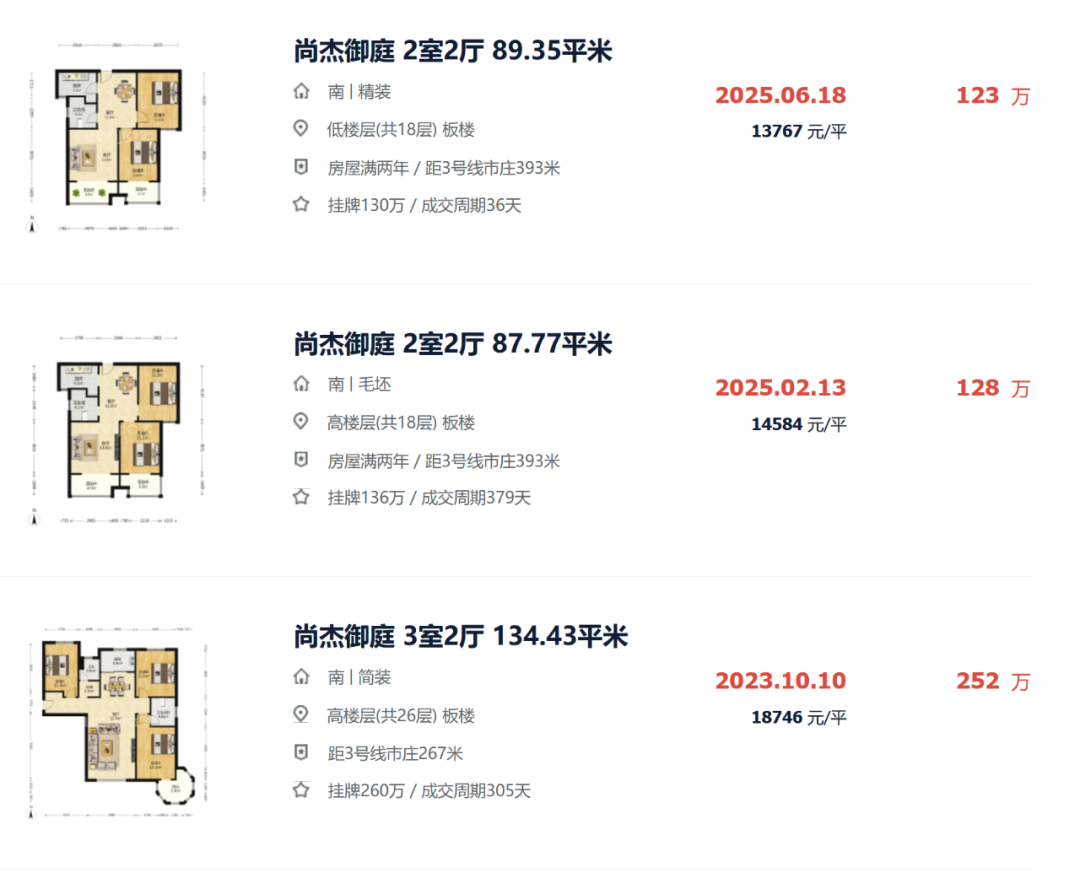 石家庄房价快跌回十年前了...... - 知乎