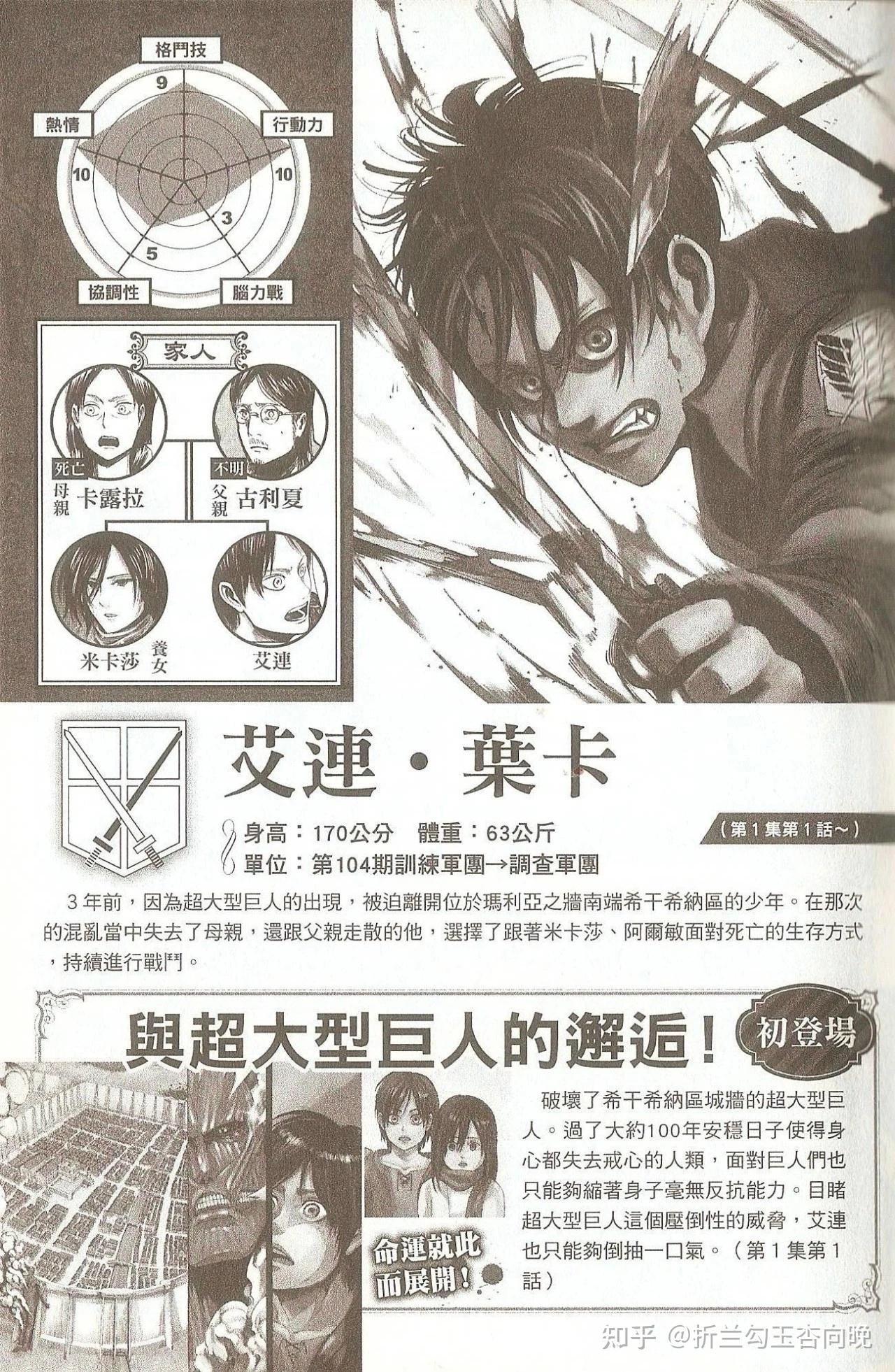 如何评价漫画进击的巨人第139话最终话