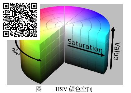 深度學習數據增強hsv顏色空間擴增