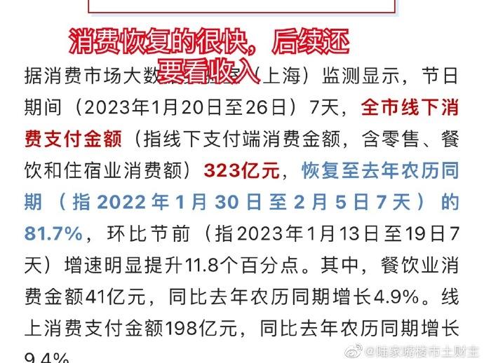 经济重启和复苏，走牛的除了 A股，还有沪京楼市，何去何从？ - 知乎