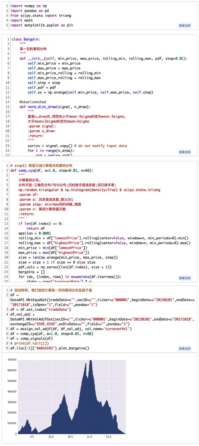 基于筹码分布选股，矿友们必读！！ - 知乎