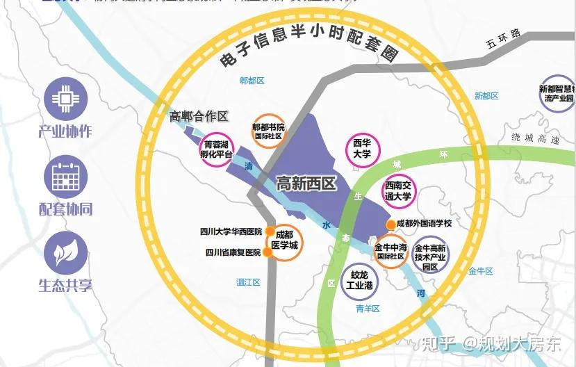 规划解读 | 被“遗忘”的高新西：打造世界柔谷，实际定位高不可攀 - 知乎