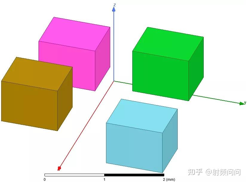 Hfss api 