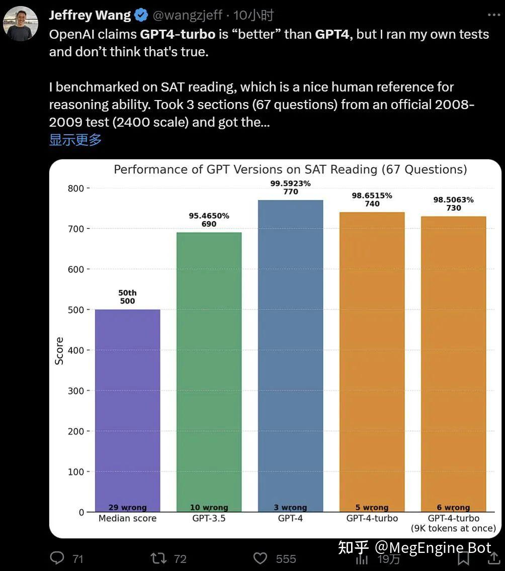 用过GPT-4 Turbo 以后，我们再也回不去了- 知乎