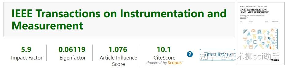 IEEE TIM好中吗,本人做雷达信号处理。(。・ω・。)ノ♡? - 知乎
