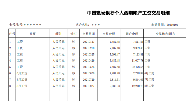 虚报了上家公司的薪资现在的公司要求打印六个月的银行流水请问该怎么
