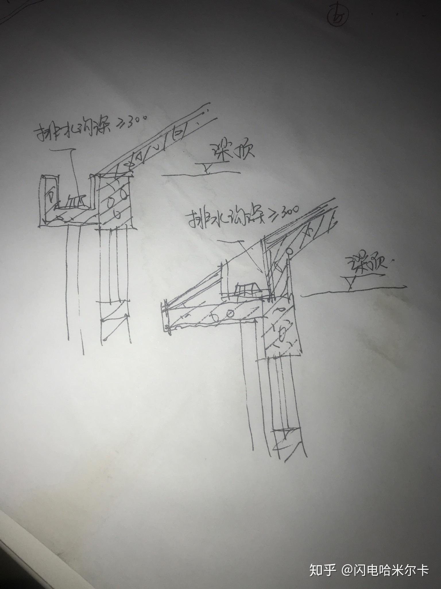 坡屋面檐高怎么确定