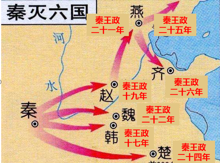 从秦王政到秦始皇:第一个王朝秦朝的建立 - 知乎