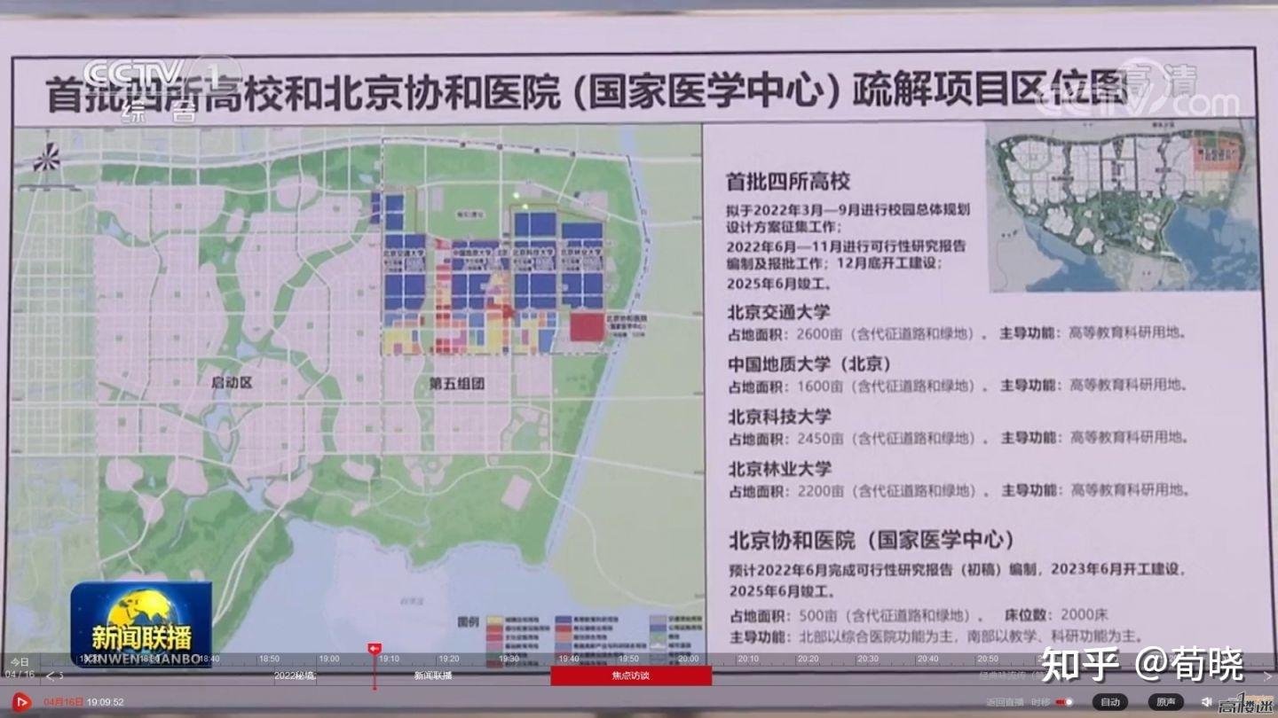 北京交通大学要在雄安办新校区了，这是今年3月9号学校召开2021年度工作会议提出的，大家有啥感想？ - 知乎