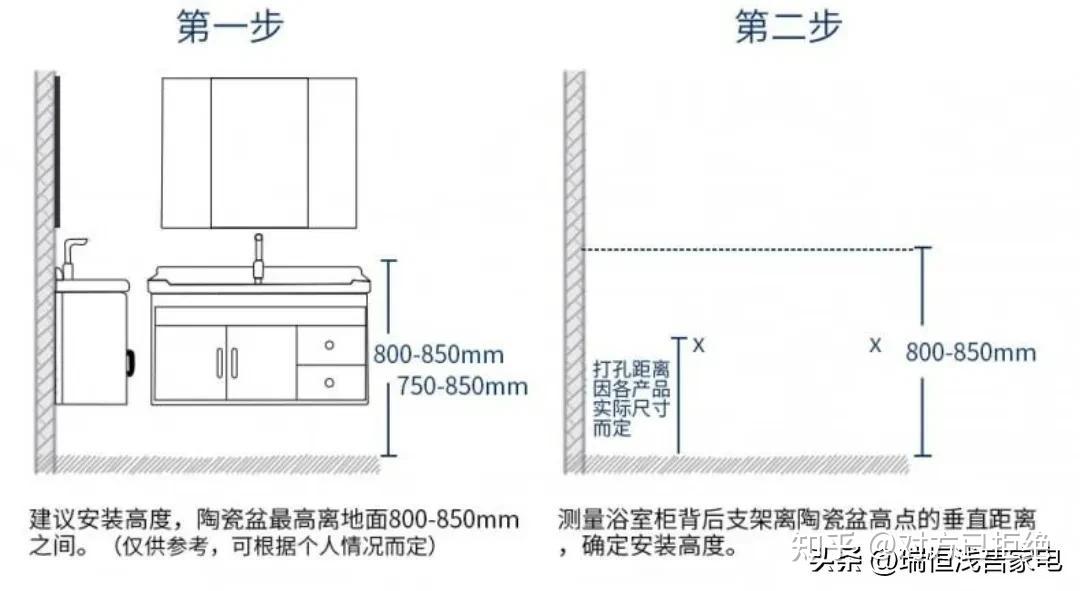 智能浴室柜该怎么选择 选择浴室柜的几个小建议讲解