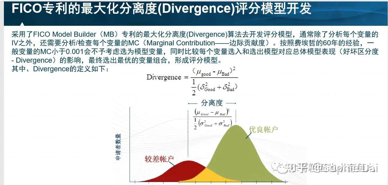 【蚂蚁风控大牛算法实战经验分享】——divergence算法(fico score)评分卡模型的python实现 - 知乎