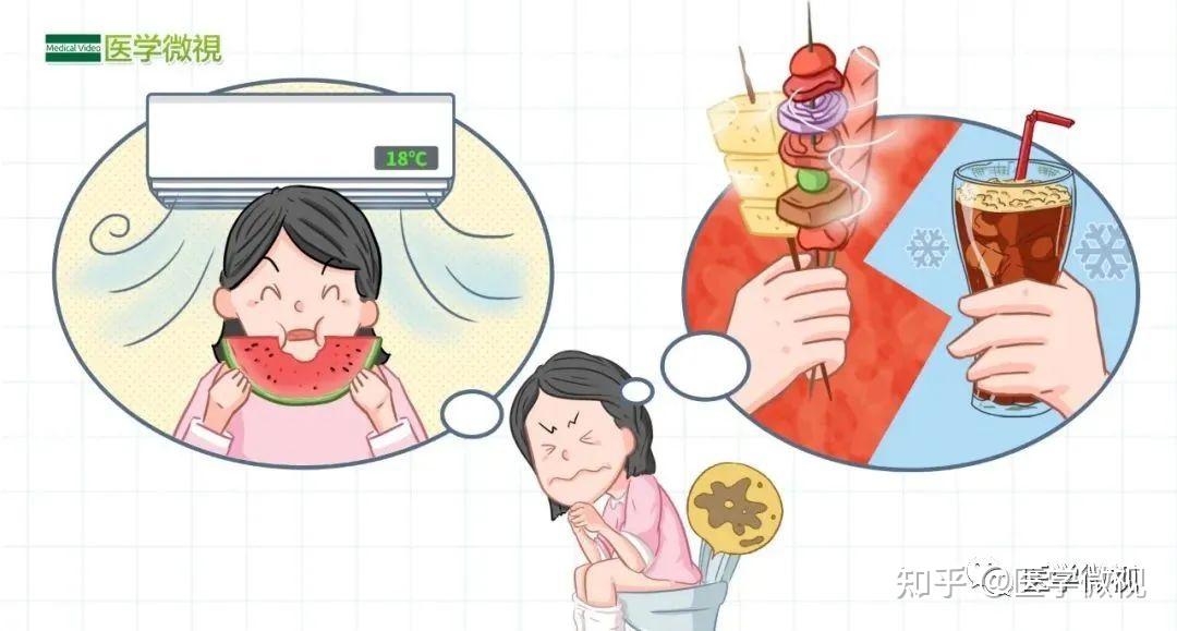 冰西瓜、冰饮料,一吃凉的就拉肚子,警惕这种常见病! - 知乎