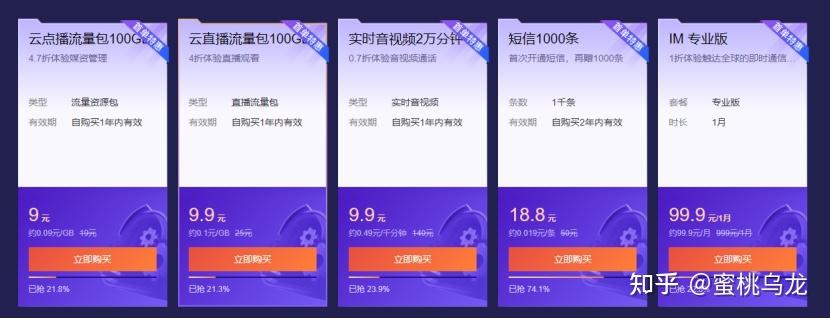 腾讯云短信验证码购买安全吗是真的吗知乎的简单介绍 腾讯云短信验证码购买安全吗是真的吗知乎的简单介绍