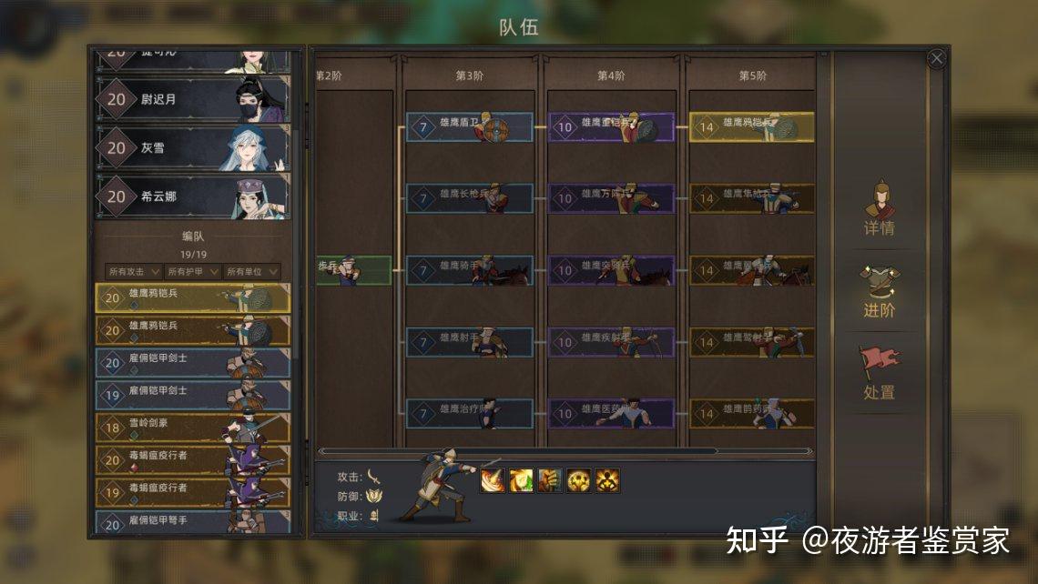 《部落与弯刀》新手入坑首选哪些角色最好(《部落与弯刀》新手入坑首选哪些角色？)  第1张