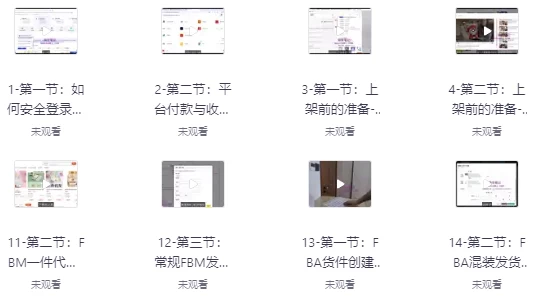 亚马逊保姆级全流程实操教程-俊享空间 | 一站式免费资源社区 - 海量软件 / 源码 / 项目 / 壁纸 / 游戏等免费获取