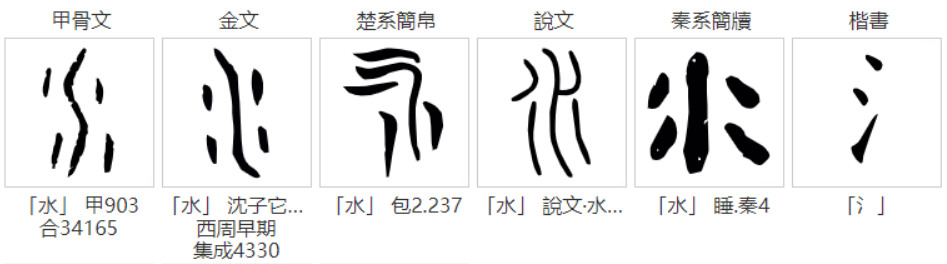 四点底「灬」来自先秦文字的「火字底」，为何很多人称其为「四点水」？ - 知乎