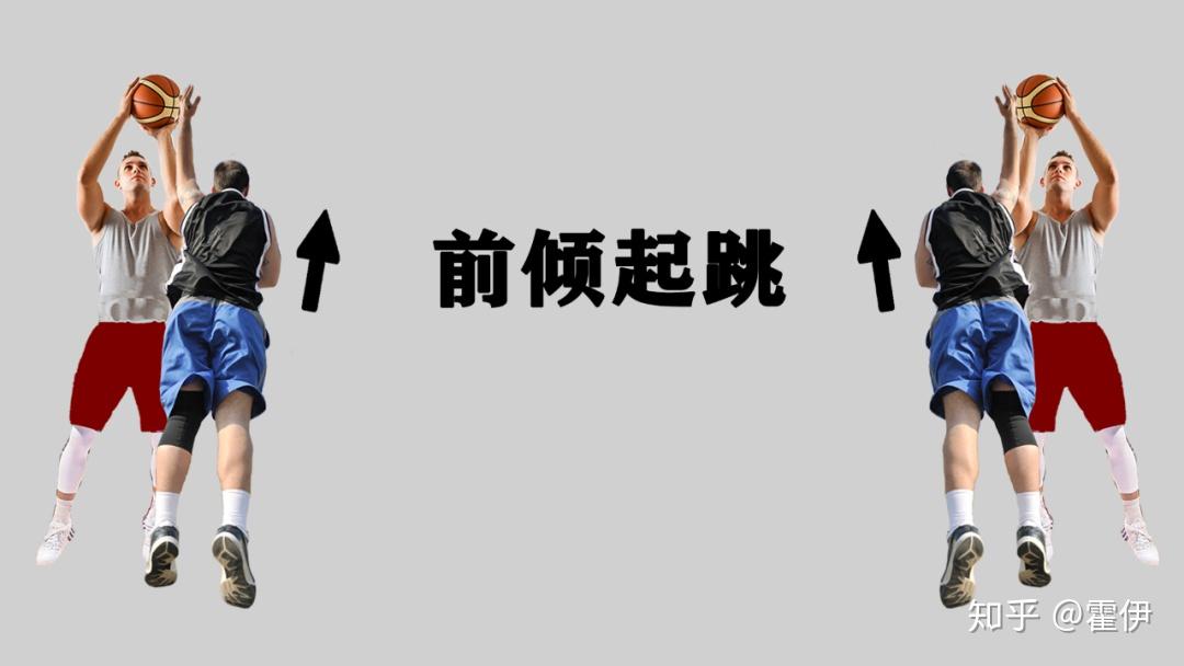 解锁正确的盖帽姿势 - 知乎