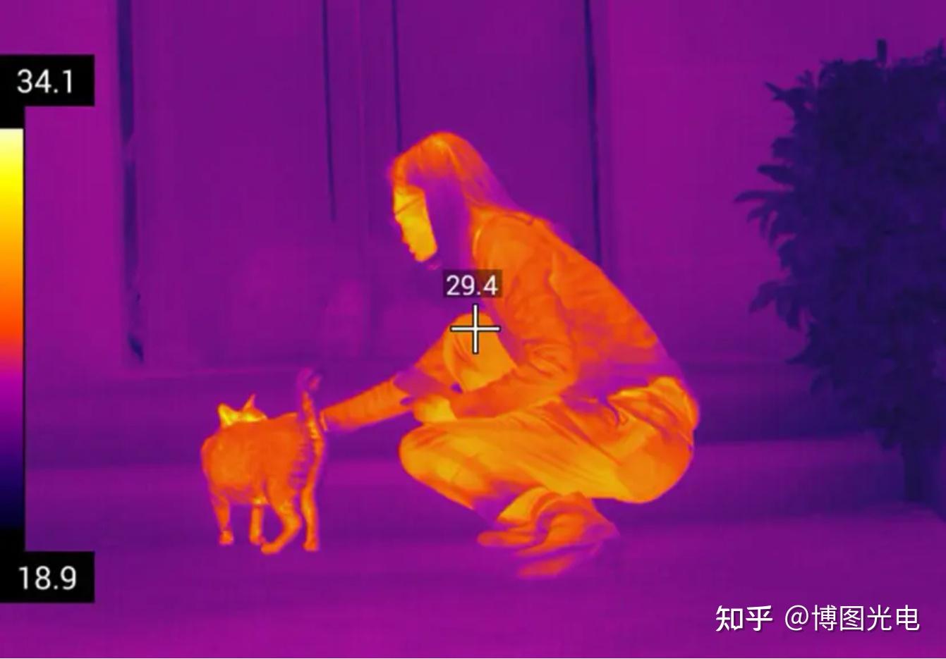 红外热成像模组技术原理和应用场景 - 知乎