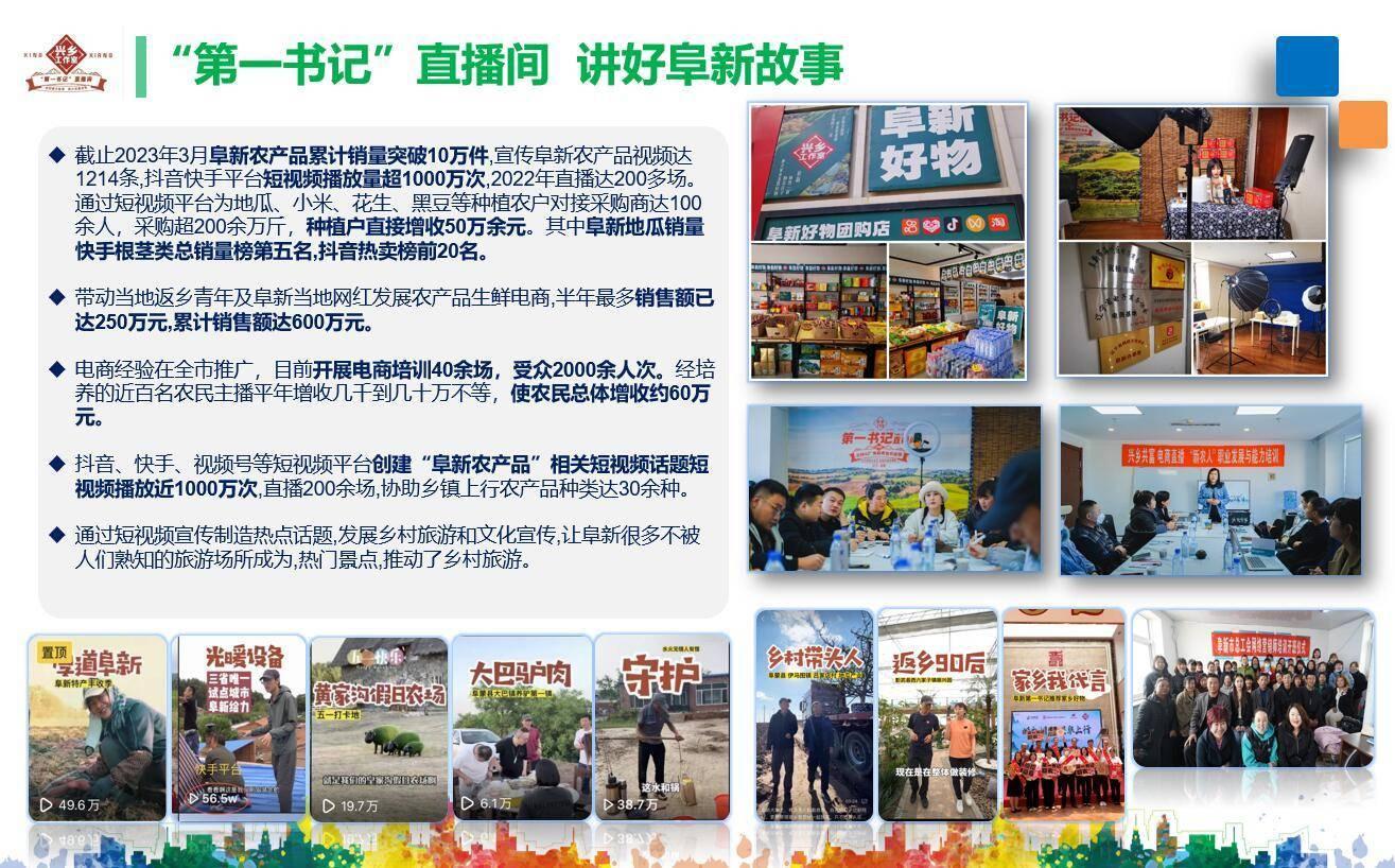 数智乡村 兴乡共富|AIGC成“新农具”数字人直播变“新农活” - 知乎