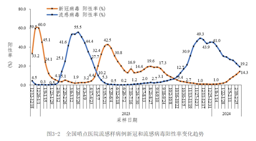 最新新闻新冠疫情(最新疫情最新消息新闻稿)