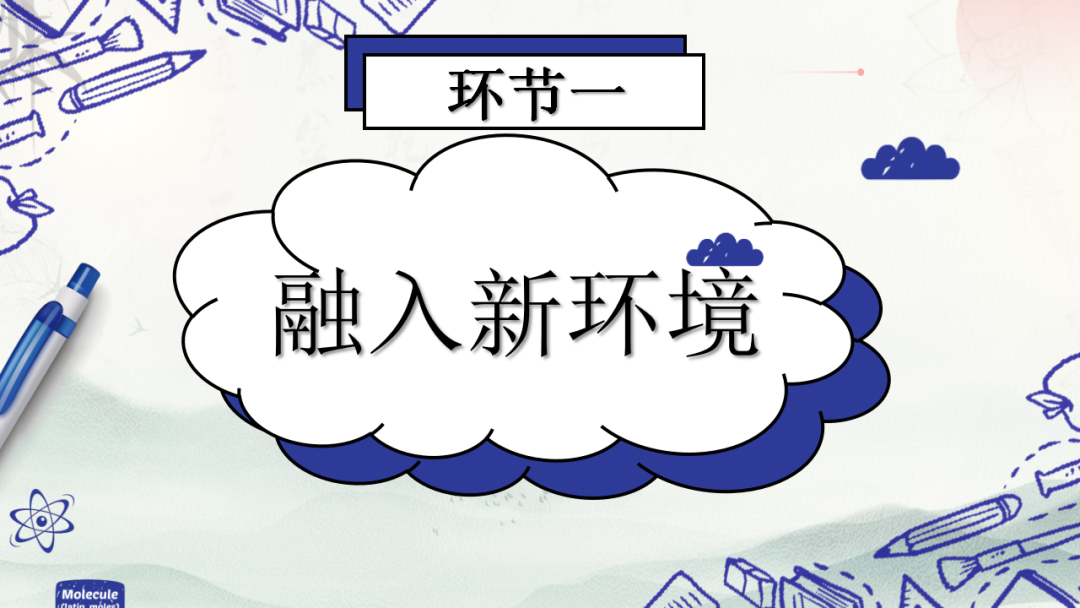 【高一】【秋季上】开学第一课班会：确立新目标，开启新学习，新手老师请疯狂保存（附39页ppt课件） - 知乎