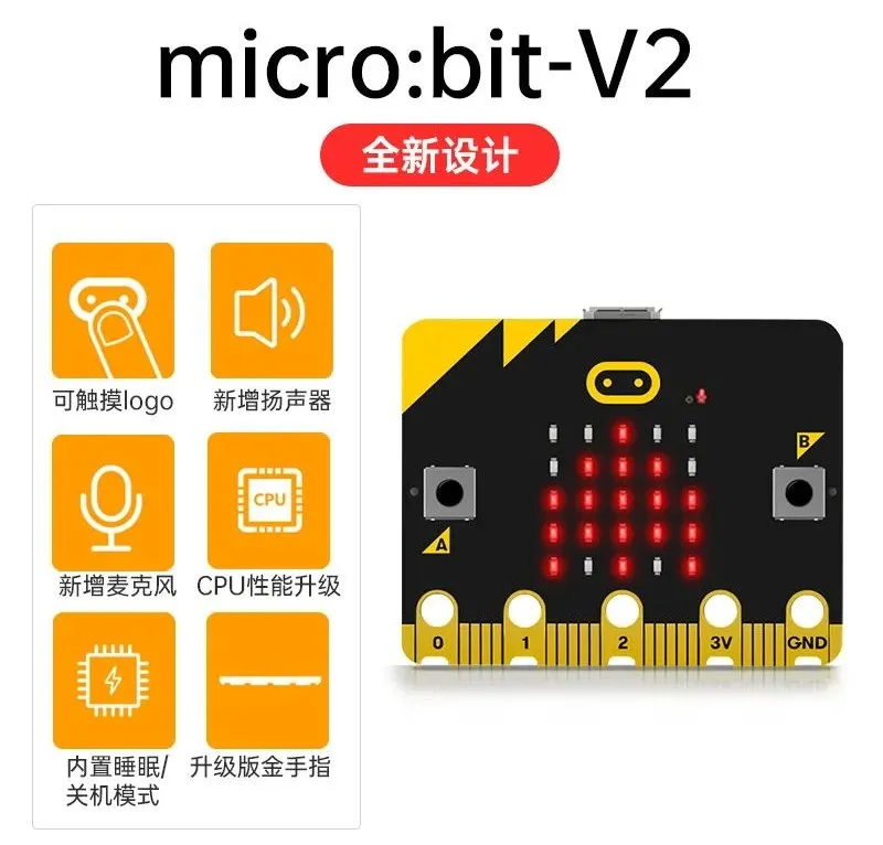 【选型指南】micro:bit v1.5 与v2.0的区别 - 知乎