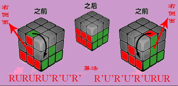 魔方教程一步一步图解(3阶魔方教程 1~7步骤)
