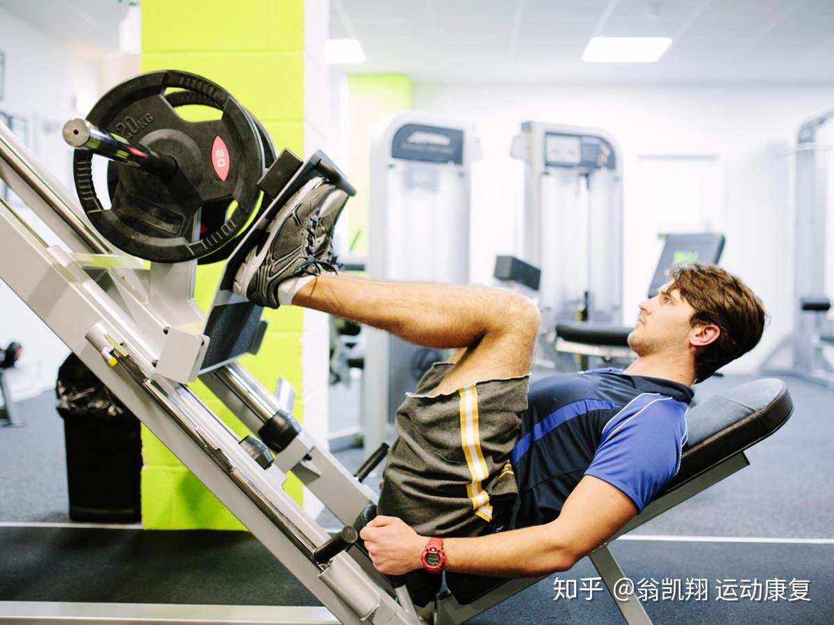 什么是抗阻训练( resistance training )? - 知乎